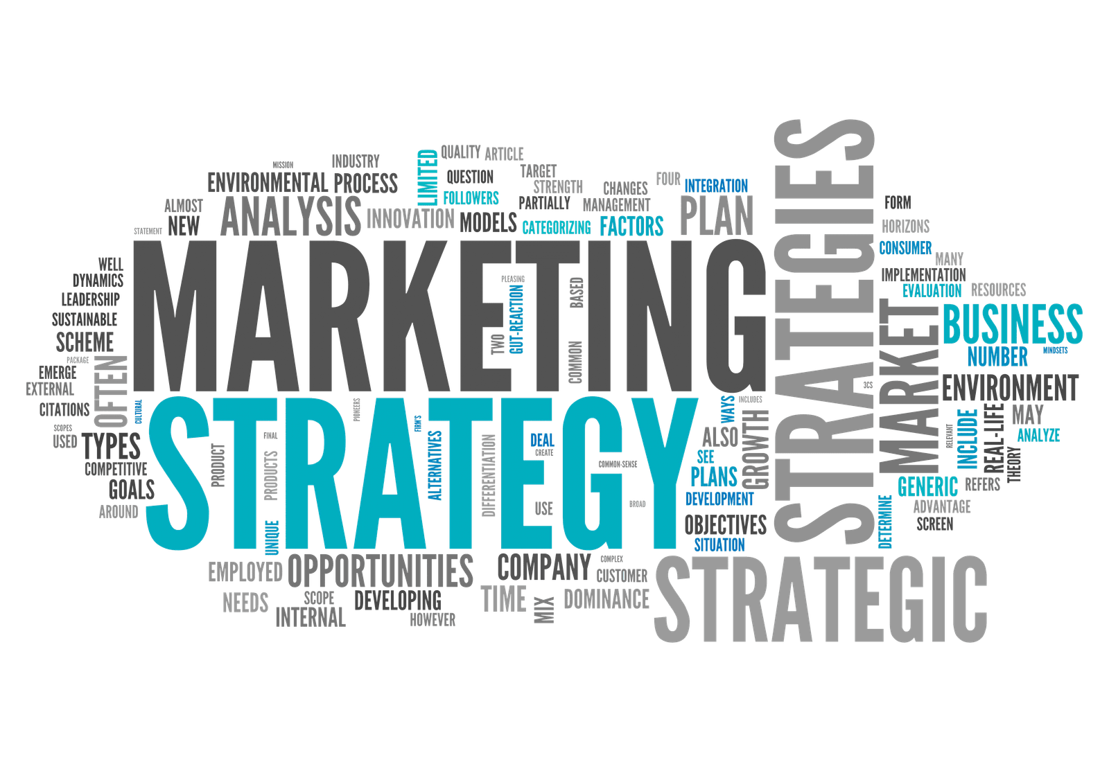 How Local Businesses in Koyilandy Can Increase Sales with a Smart Marketing Strategy in 2026